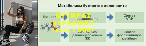 соль курить ск Семёнов